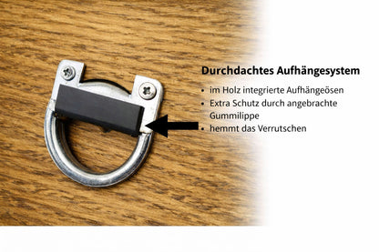 Aufhängesystem des Schlüsselboards mit Öse und verdeckter Wandmontage