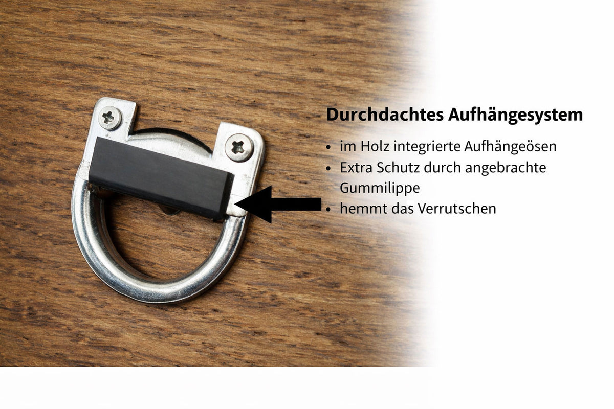 Aufhängesystem des Schlüsselboards mit Öse und verdeckter Wandmontage
