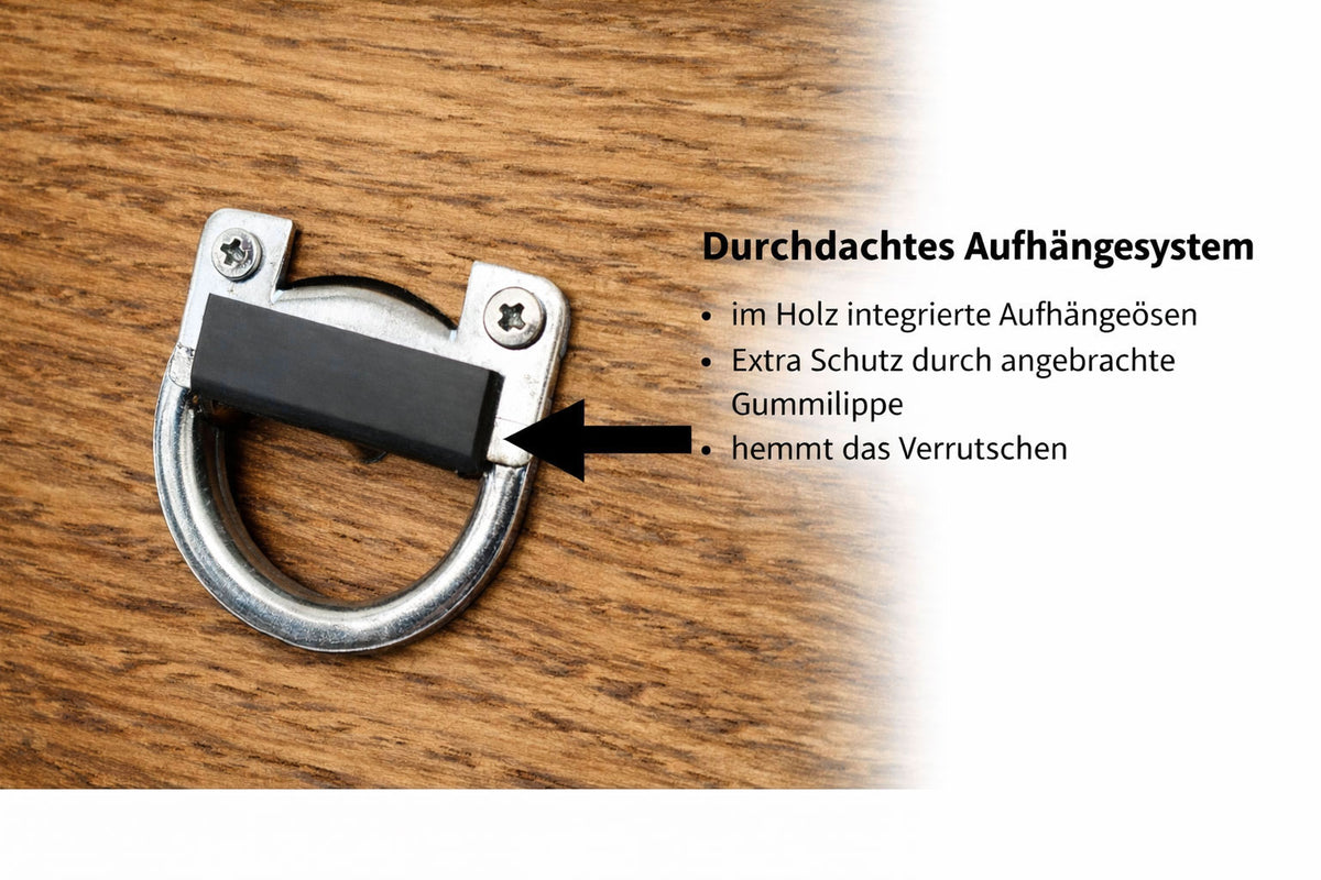 Aufhängesystem des Schlüsselboards mit Öse und verdeckter Wandmontage